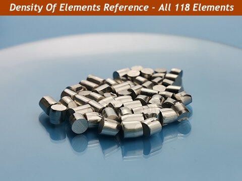 Density Of Elements Reference - From Light to Heavy (118 Elements)