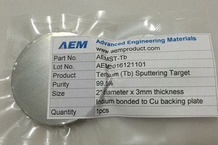 Terbium Sputtering Targets (Tb)